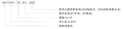 JWZ減速機(jī)