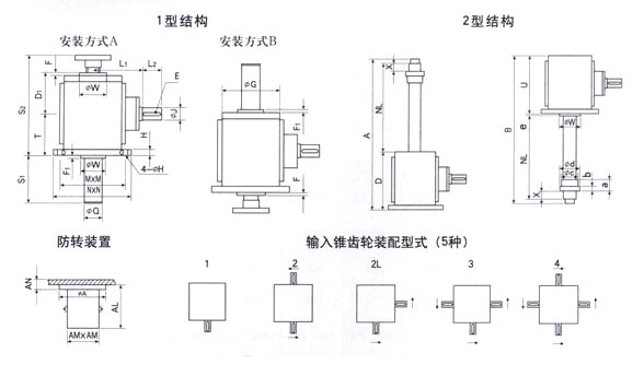 SL齒輪升降機(jī)