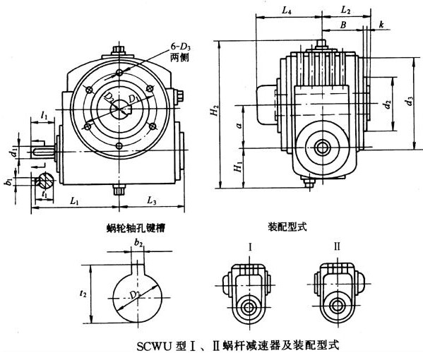 SCWU軸裝式蝸輪減速機(jī)