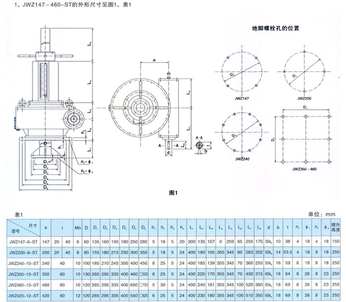 JWZ減速機(jī)