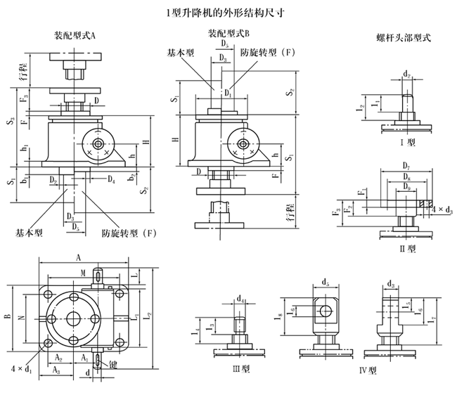 減速機(jī)