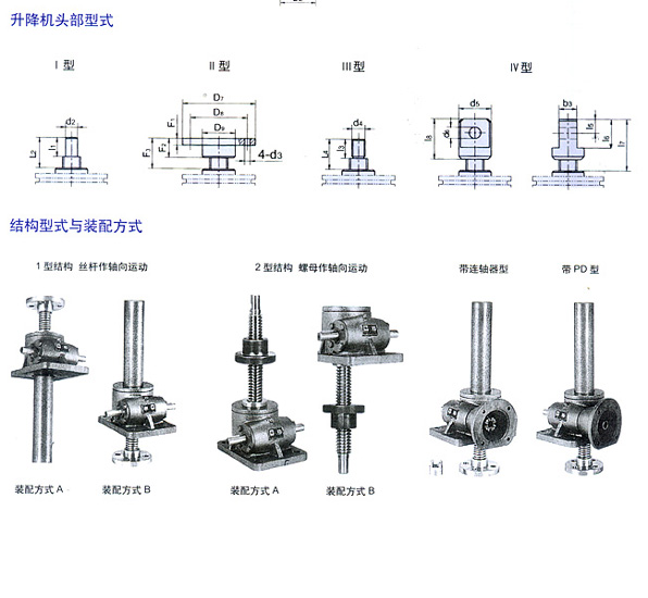 減速機(jī)