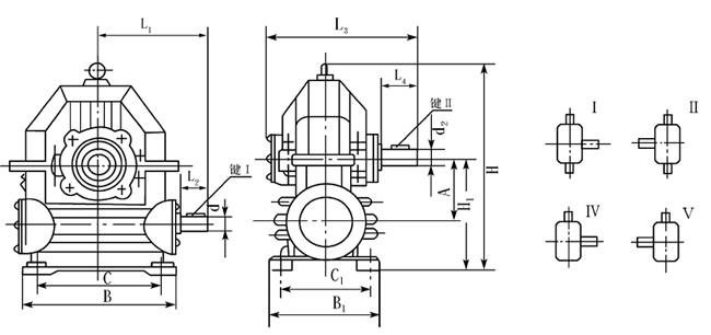 減速機(jī)