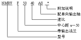 減速機(jī)