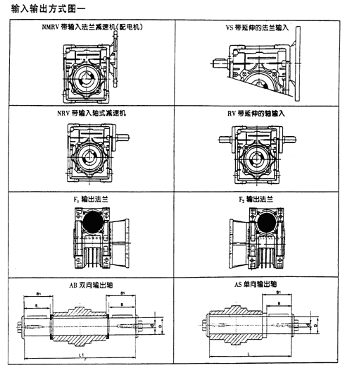 減速機(jī)