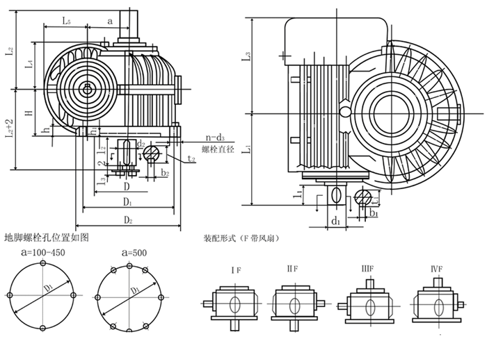 減速機(jī)