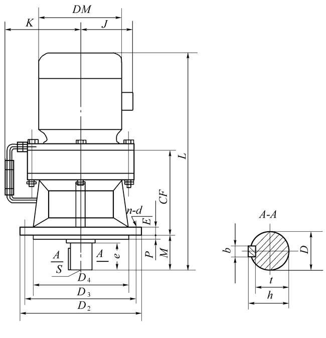 減速機(jī)