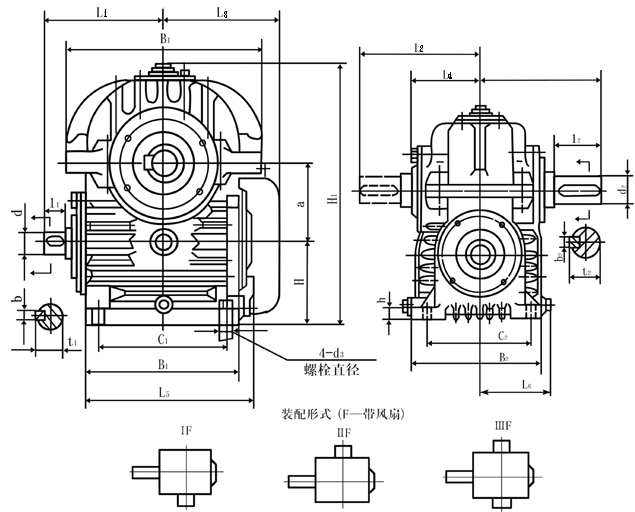 減速機(jī)