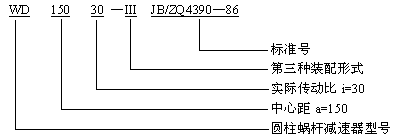 減速機(jī)