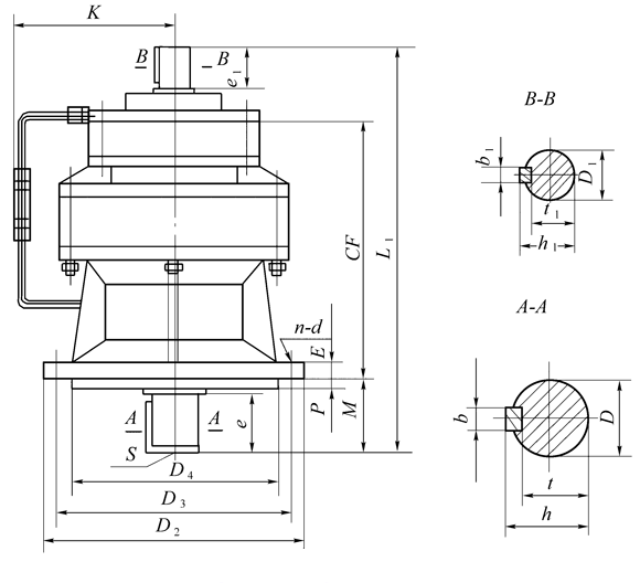 減速機