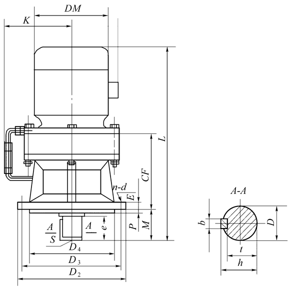 減速機